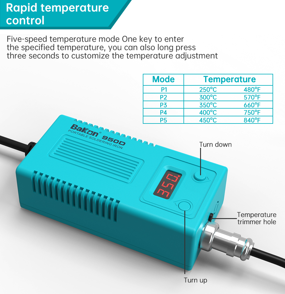 Bakon BK950D Soldeerstation T1 - Electronics Repair Services recensie en prijs