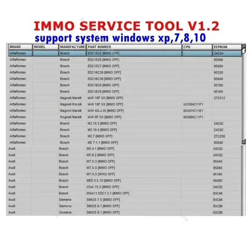 2026 Nieuwste EDC IMMO SERVICE - Electronics Repair Book recensie en prijs